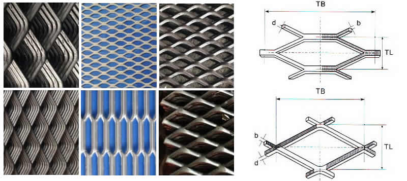 Opening Patterns